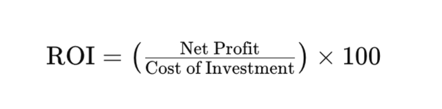 The Conversion Rate Formula