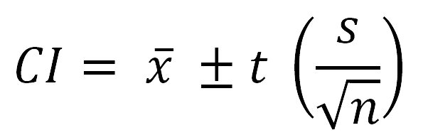 The Confidence Interval formula using the t-distribution