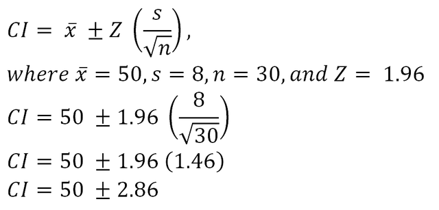 The Confidence Interval Formula