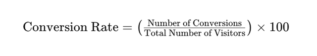 The Conversion Rate Formula