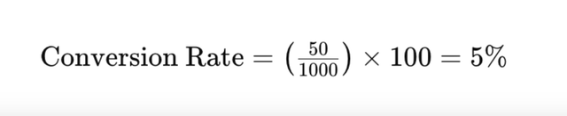 The Conversion Rate Formula