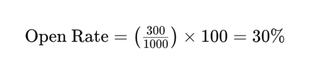 The Email Open Rate Formula Example