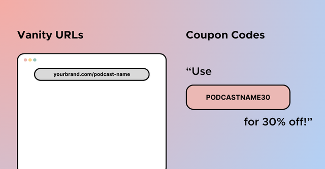 podcast vanity urls and coupon codes