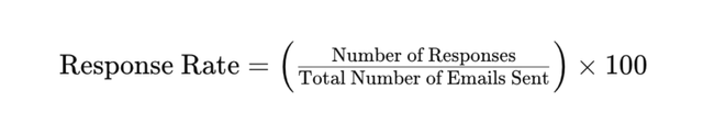 The Response Rate Formula